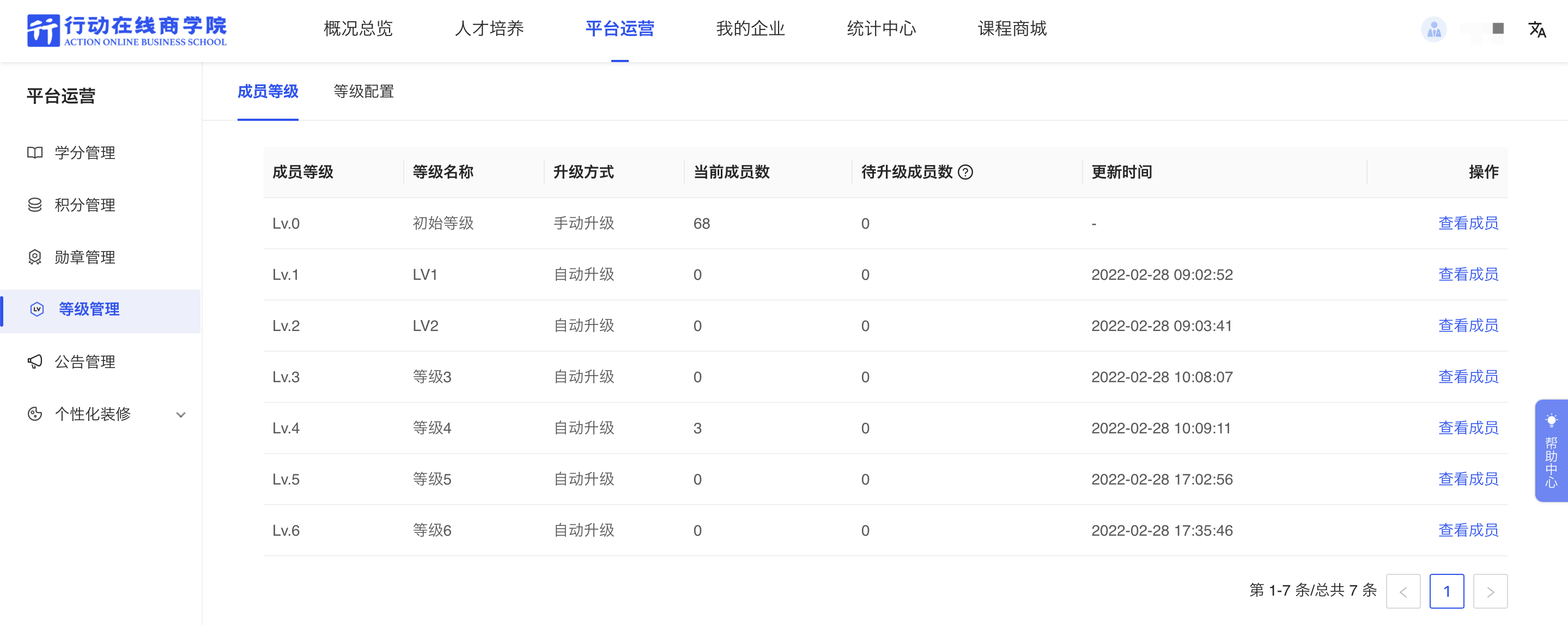成员等级.png