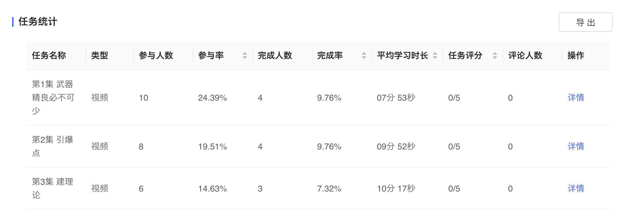任务统计.png