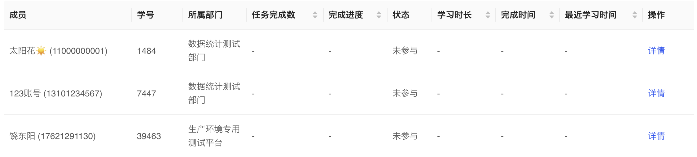 成员数据.png