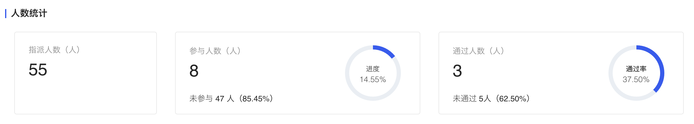 人数统计.png