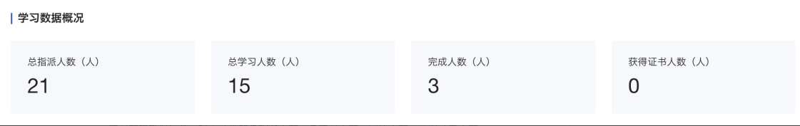学习数据概况.png